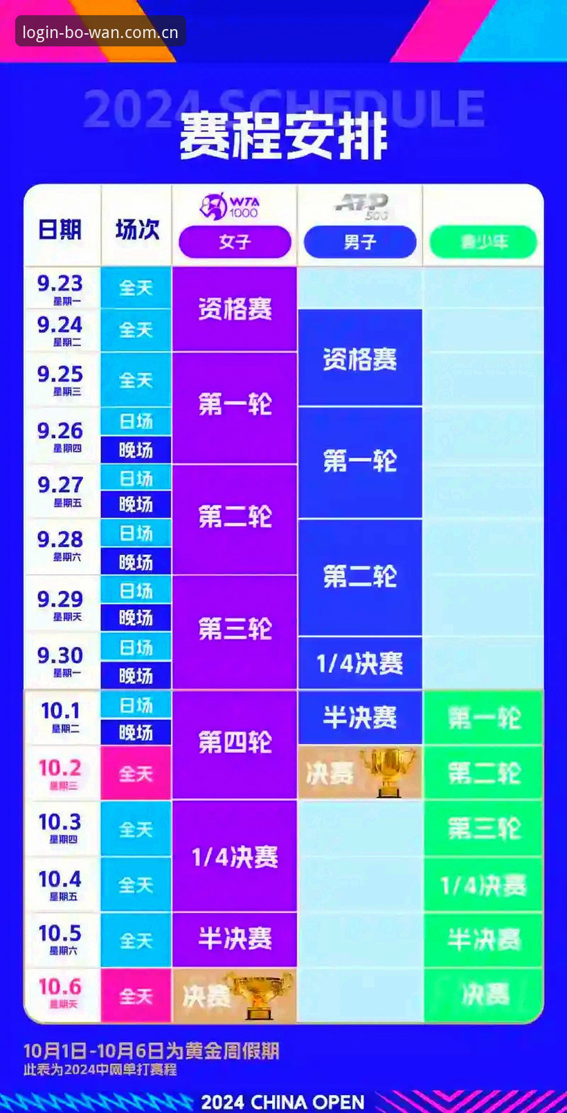 2026年法网女单签表深度解析：中国金花挑战与机遇并存，博万体育平台全程追踪