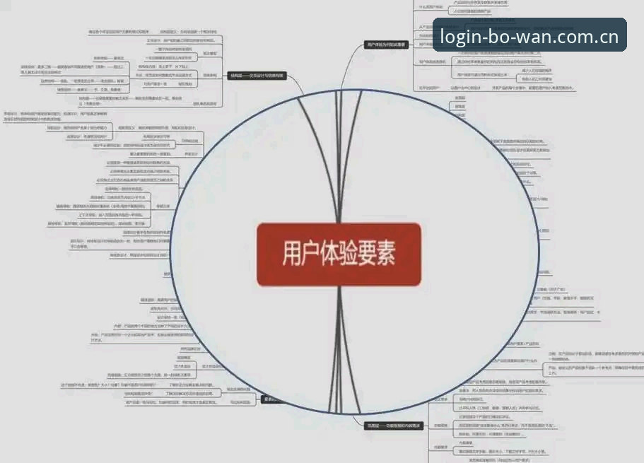 博万极致体验攻略 老用户亲测:博万极致体验攻略,从登录到赛事追踪的全流程心得